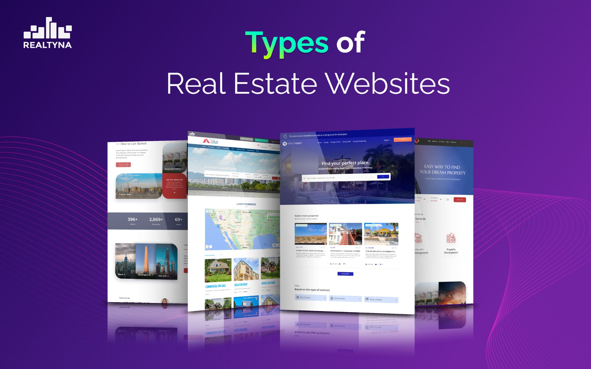 rna types of real estate websites 1